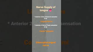 Nerve Supply of Tongue  Fcps part 1  Cpsp favourite Topic [upl. by Westfall931]