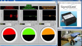 Dynamic Inclinometer  GravityGyro™ Desk Demo 1 Vertical Gyro [upl. by Anihsat]