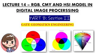 LECTURE 15  RGB CMY AND HSI COLOUR MODEL IN DIGITAL IMAGE PROCESSING GATE GEOMATICS ENGINEERING [upl. by Uria]