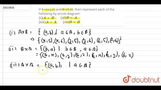 If A xyz and B56 then represent each of the following by arrow diagram i AxxB quotii Bx [upl. by Fairley]