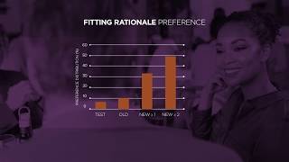 Widex EVOKE Sound Rationales in hearing aid [upl. by Misa755]