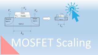 Scaling MOSFETs  The Important Quantities Lecture 70 [upl. by Aivartal]