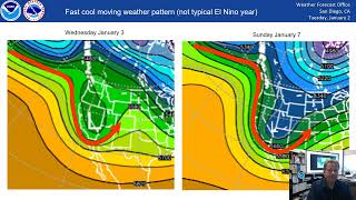 2024  weather outlook for January  temperature and precipitation predictions [upl. by Zebulen]