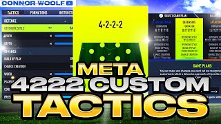 the BEST TACTICS on FIFA 22 ⭐️🔥 POST PATCH 4222 CUSTOM TACTICS [upl. by Aidile741]