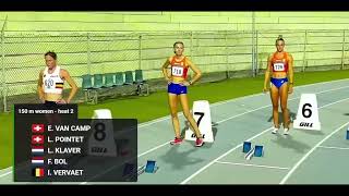 Lieke Klaver vs Femke Bol  Womens 150m  Curaçao 2842024 [upl. by Roderic]