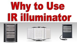 Infrared Illuminator for Security Cameras Why to Add [upl. by Regazzi]