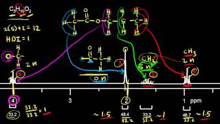 Proton NMR practice 2  Spectroscopy  Organic chemistry  Khan Academy [upl. by Allenaj692]