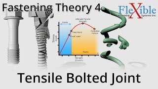 Tensile Bolted Joint  Breaking  Yielding  Fastening Theory Part 4 [upl. by Barth622]