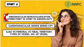 Part 6  Endovascular Revascularization 30000 Series Cardiovascular  Types of Territory  MD [upl. by Ynaittirb]