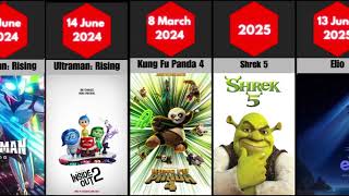 The BEST Upcoming 20242025 Animated Movies [upl. by Mera]