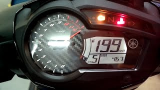 Yamaha Exciter150 Y15ZR dyno test with TuneBoss ECU [upl. by Neehs]