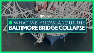 Baltimore bridge collapse timeline what we know about the incident [upl. by Matthews]