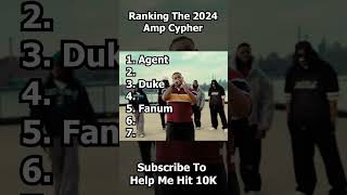 AMP FRESHMAN CYPHER 2024 RANKING shorts kiacenat [upl. by Clarence]