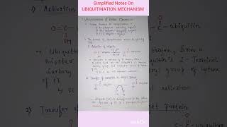 Short note on UBIQUITINATION MECHANISM  PROTEASOMAL DEGRADATION CSIRNETGATEBSCMSC [upl. by Ardua]