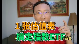 一张估值表，搞定ETF指数基金投资，韭菜投资基金还有救吗？ [upl. by Virg638]