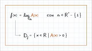 Dominio di Funzioni Trascendenti Logaritmiche o Contenenti Logaritmi [upl. by Raynor]