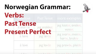 Norwegian Grammar  Verbs Past Tense Present Perfect [upl. by Nnylharas]