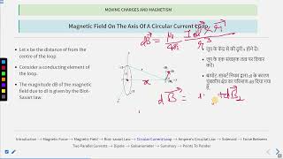 Moving Charges and Magnetism Magnetic Field on the Axis of a Circular Current Loop Lecture 7 [upl. by Panchito]