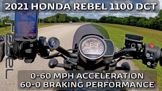 REBEL1100 060 MPH accel 14 mile 600 braking performance tests [upl. by Strader]