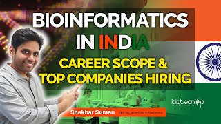 Bioinformatics in India  Career Scope amp Top Companies Hiring [upl. by Corinne]