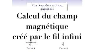 Cours d’électromagnétisme  EM153  champ magnétique  invariances symétries fil infini [upl. by Llewon]