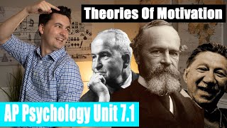 Theories of Motivation AP Psychology Unit 7 Topic 1 71 [upl. by Aihsile]