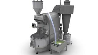 Loring Roasters Automation Features [upl. by Darius]