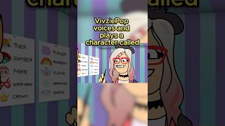 Did you know about these Vivziepop Cameos in Other Shows [upl. by Virendra153]