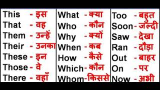 Word meaning Hindi to English youtubeshort english englishgrammar [upl. by Mogerly789]