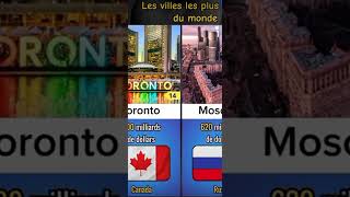 les villes les plus riches du monde [upl. by Atsirk147]