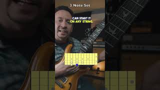 🎸 Master the A Pentatonic Scale 🔥 musikunterricht pentatonicscale [upl. by Nivlad]