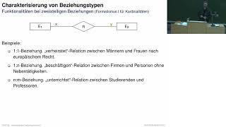 Datenbanken » Konzeptueller Datenbankentwurf » Konzeptueller Datenbankentwurf ERErweiterungen [upl. by Nawoj]