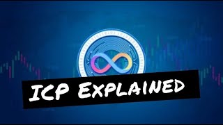 ICP Explained [upl. by Lim]