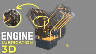 3D IC Engine lubrication system  How does it work [upl. by Cynth]