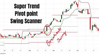 Super Trend and Pivot Swing trading Chartink scanner [upl. by Ahsat]