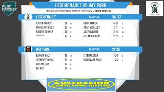 Bunbury amp Districts Cricket Association  Mens T20 1st Grade  Grand Final  Leschenault v Hay Park [upl. by Amlez834]