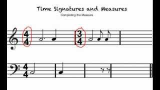 time signature Review [upl. by Nonnel321]