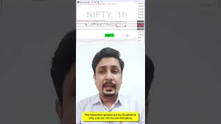 Nifty Prediction for Wednesday  6 November 2024  Bank Nifty Expiry Strategy  BankNIFTY Tomorrow [upl. by Esinej]