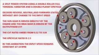 SOLIDWORKS SIMULATION OF IVT GEARS [upl. by Yattirb741]