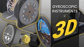 Gyroscopic Instruments in 3D [upl. by Rauch]