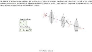Polaryzacja światła  zadania  optyka  fizykakursypl [upl. by Adnulahs]