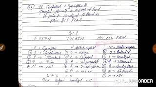 Gcs score for intubated patient in emergency [upl. by Cheatham]