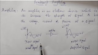 FEEDBACK AMPLIFIERS Part  1 in Telugu [upl. by Latea]