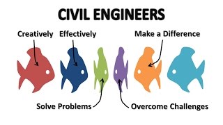 Passionate about Civil Engineering [upl. by Iong]