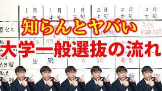 子が初めての大学受験なら必見！１月以降の大学受験の流れまとめ！｜高校生専門の塾講師が大学受験を詳しく解説します｜一般選抜・共通テスト・共通テスト利用入試・国公立大学・私立大学 [upl. by Townshend]