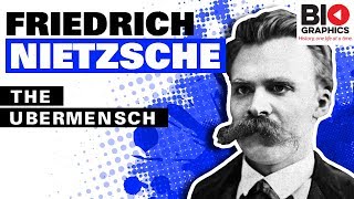 Friedrich Nietzsche The Übermensch [upl. by Eedrahs]