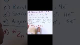 Understanding Neutrons Protons and Isotopes [upl. by Dnalrag670]