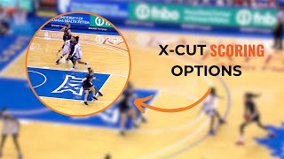 SIMPLE amp POWERFUL Unlock Scoring Opportunities with XCuts Split Action betterbasketball [upl. by Bryana]