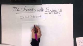 Ionic writing ionic formulas with transitional metals [upl. by Inaliak528]