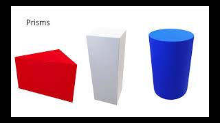 Volumes of 3D Shapes  Cubes Prisms Cylinders Pyramids Spheres  GCSE Maths 😊 [upl. by Adierf]